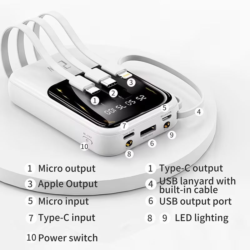 Klyvex™ PowerCore 10K