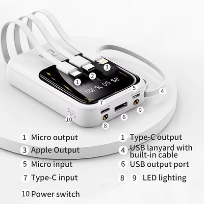 Klyvex™ PowerCore 10K